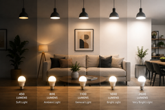 Understanding Lumens: A Complete Guide to Light Brightness