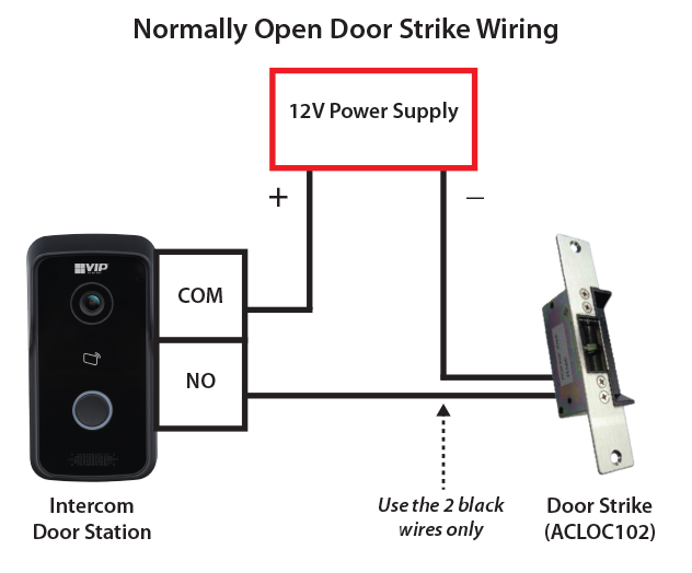 Monitored Mortise Electric Door Strike