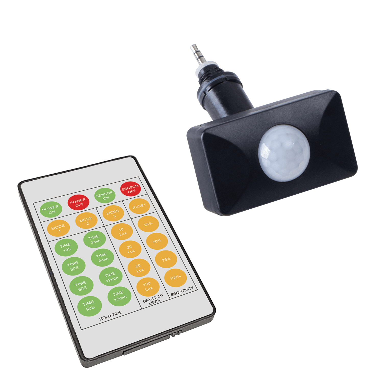 BLAZE PRO PECELL