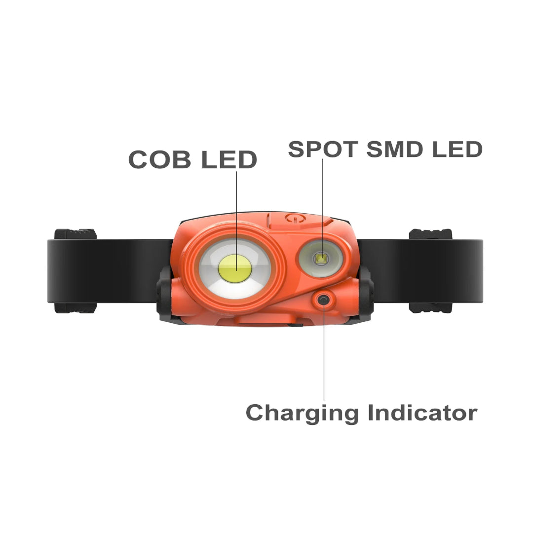 Duo Headlamp: 90D Adjustable Flood & Spot Beam Headlamp IP65 IK07