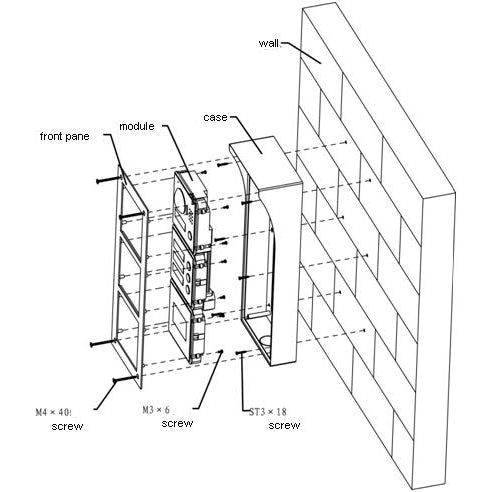 Front Panel - 3 Modules
