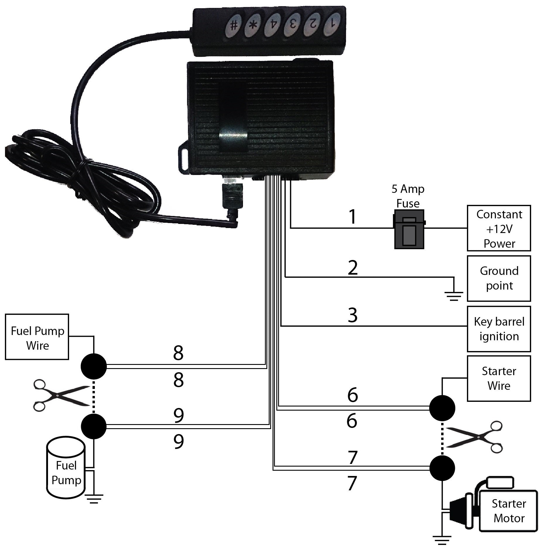 Engine Immobiliser with Keypad