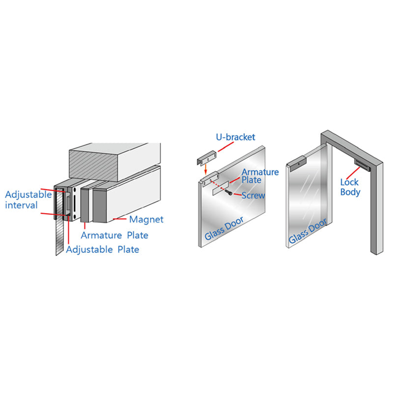 U-Bracket for Magnetic Locks