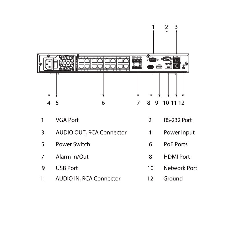 Compact AI Series 16CH PoE NVR with 2 x HDD Bays
