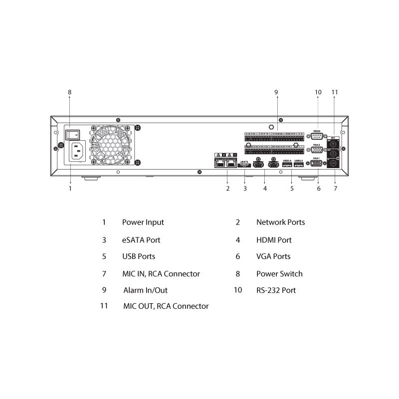 Professional AI Series 64CH NVR with 8 x HDD Bays