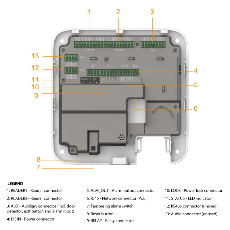 VIP Vision 2-Door Web Access Controller Module