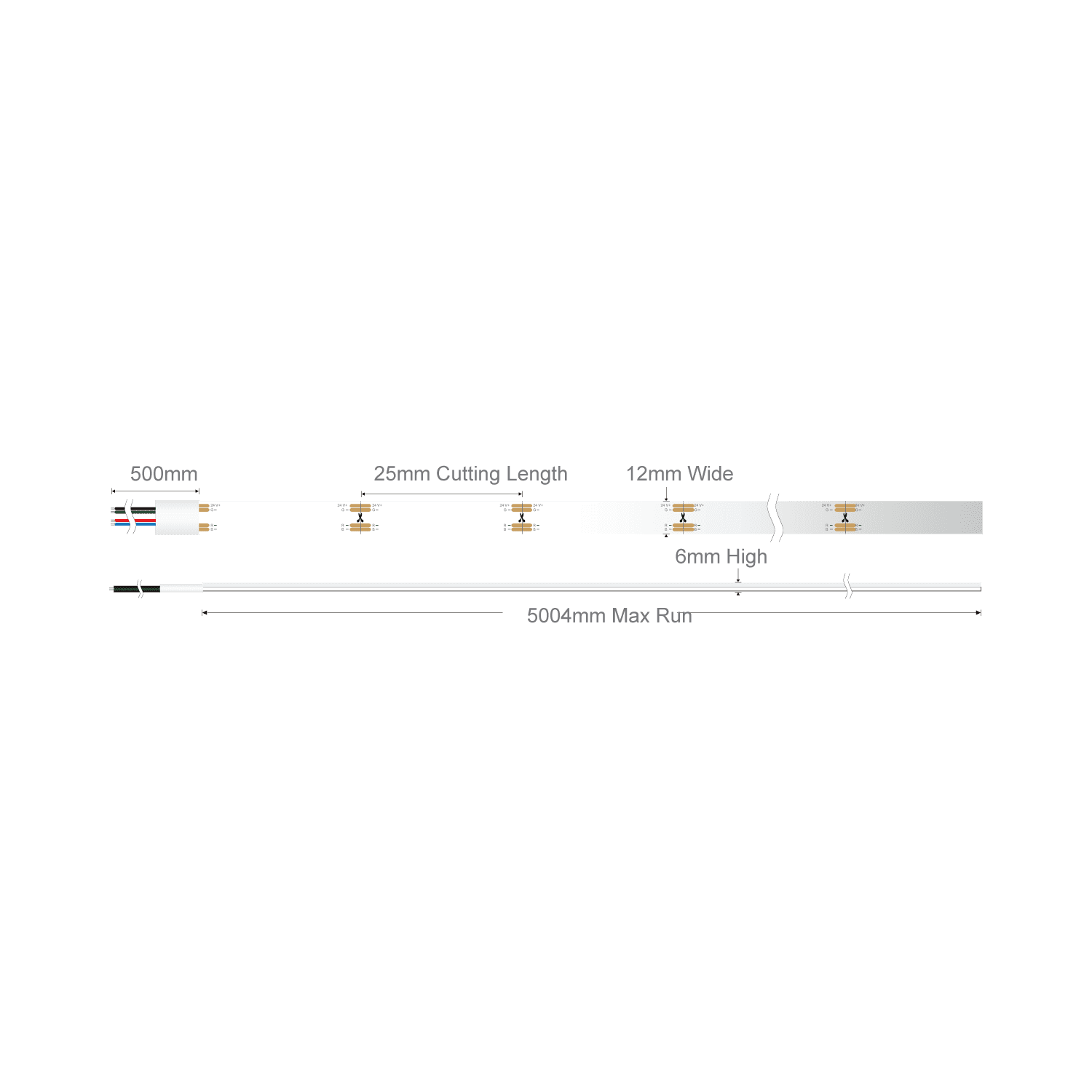 PLEX-RGB-IP67