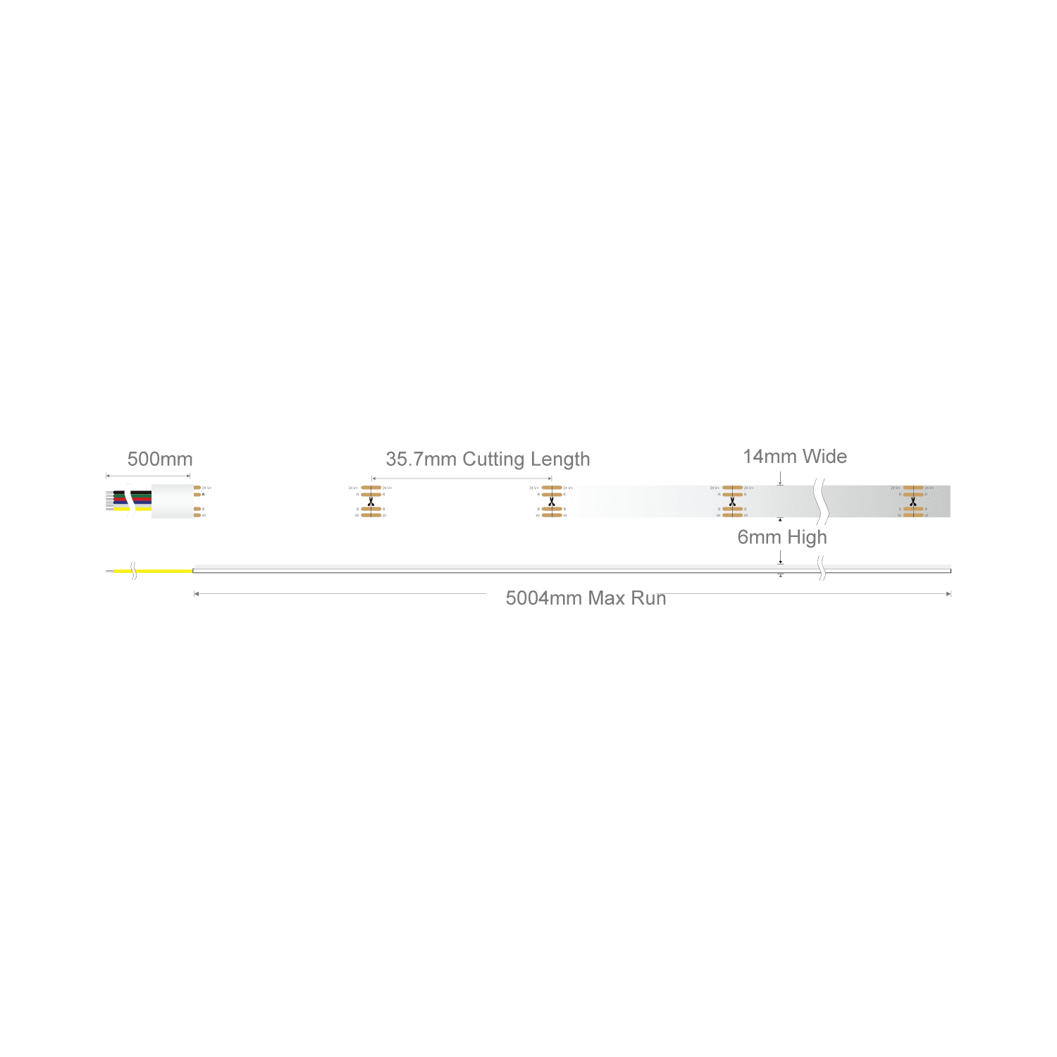 PLEX-RGBTW-IP67