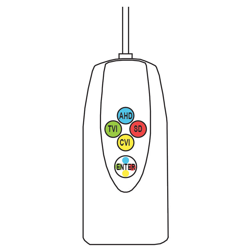 UTC Video Output Controller